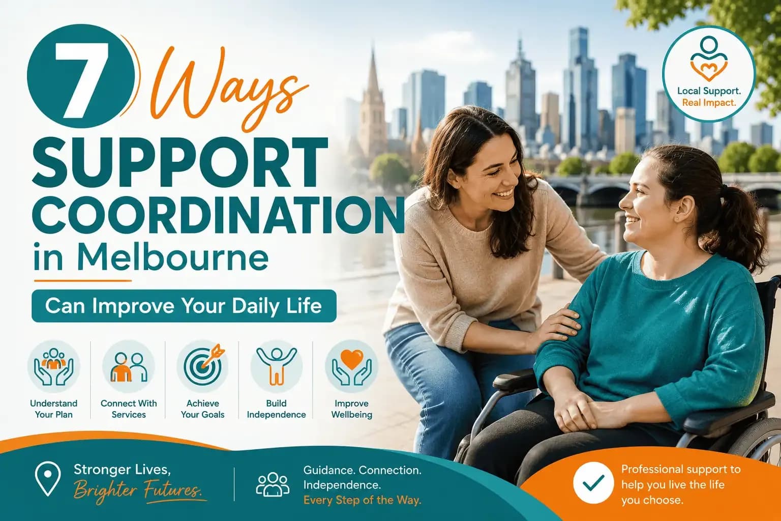 7 Ways Support Coordination in Melbourne Can Improve Your Daily Life