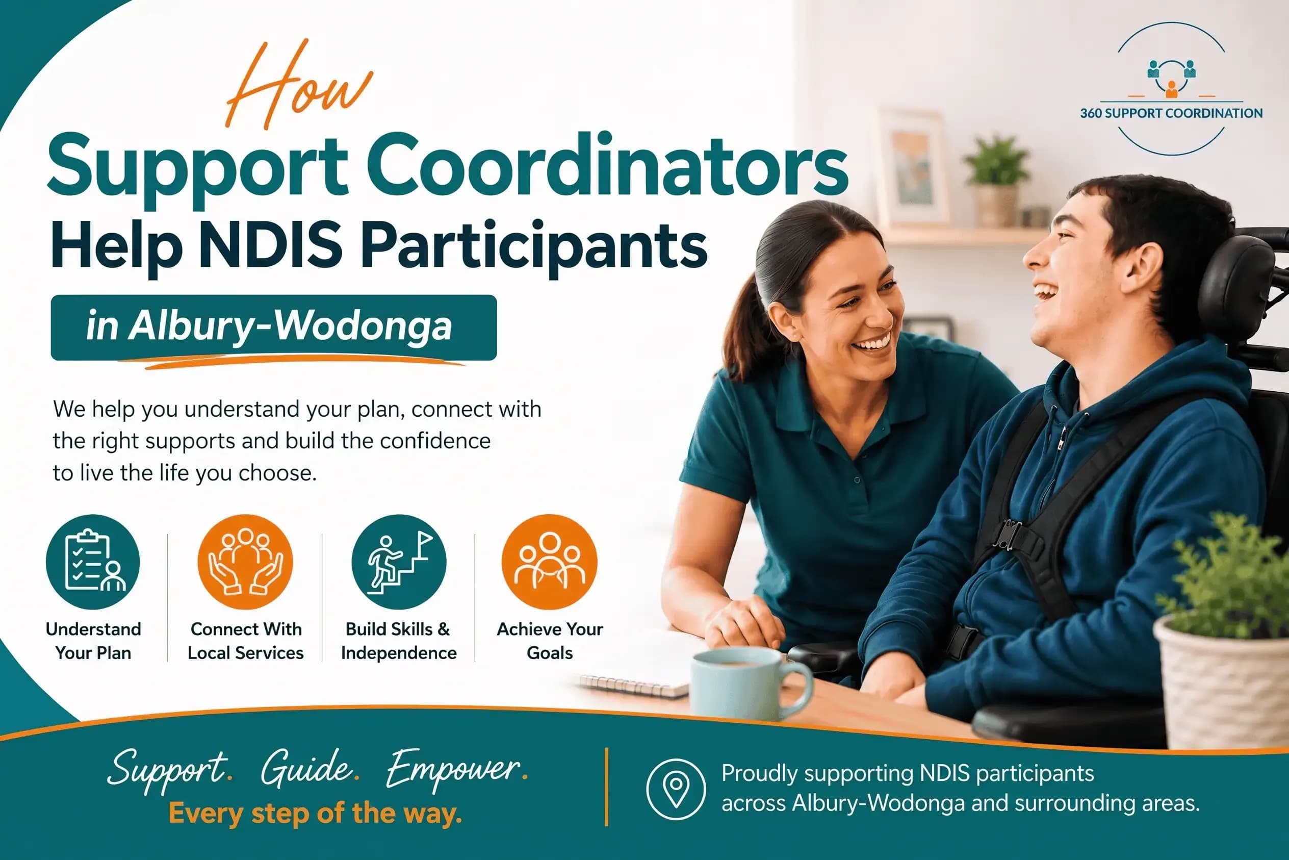 How Support Coordinators Help NDIS Participants in Albury-Wodonga