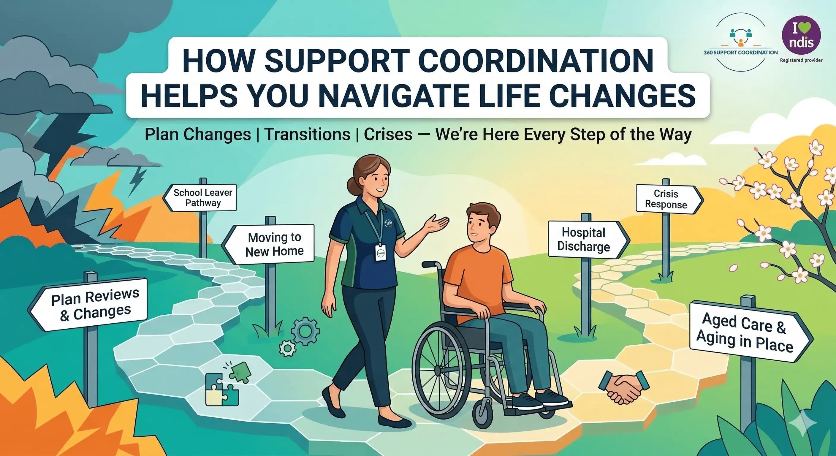 ndis-support-coordination-life-transitions