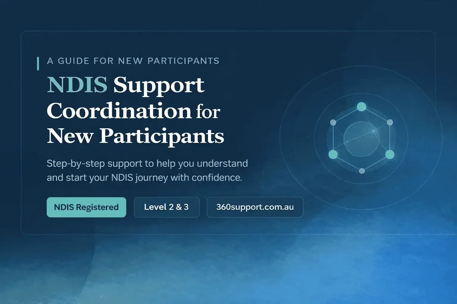 How We Support Participants During Plan Reviews