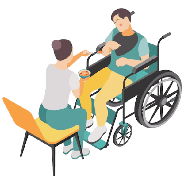 Level 3 Support Coordination