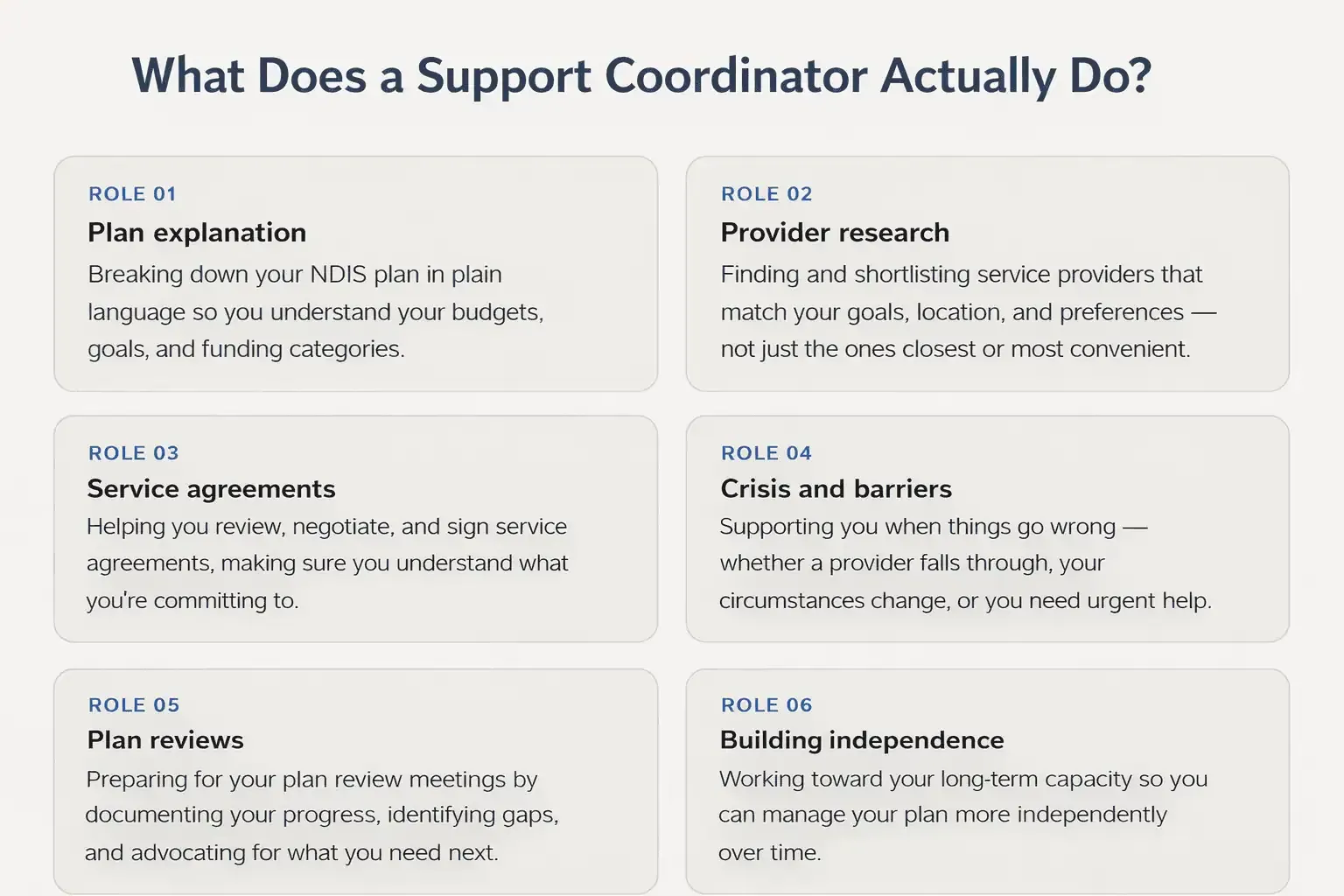 what-does-a-support-coordinator-do