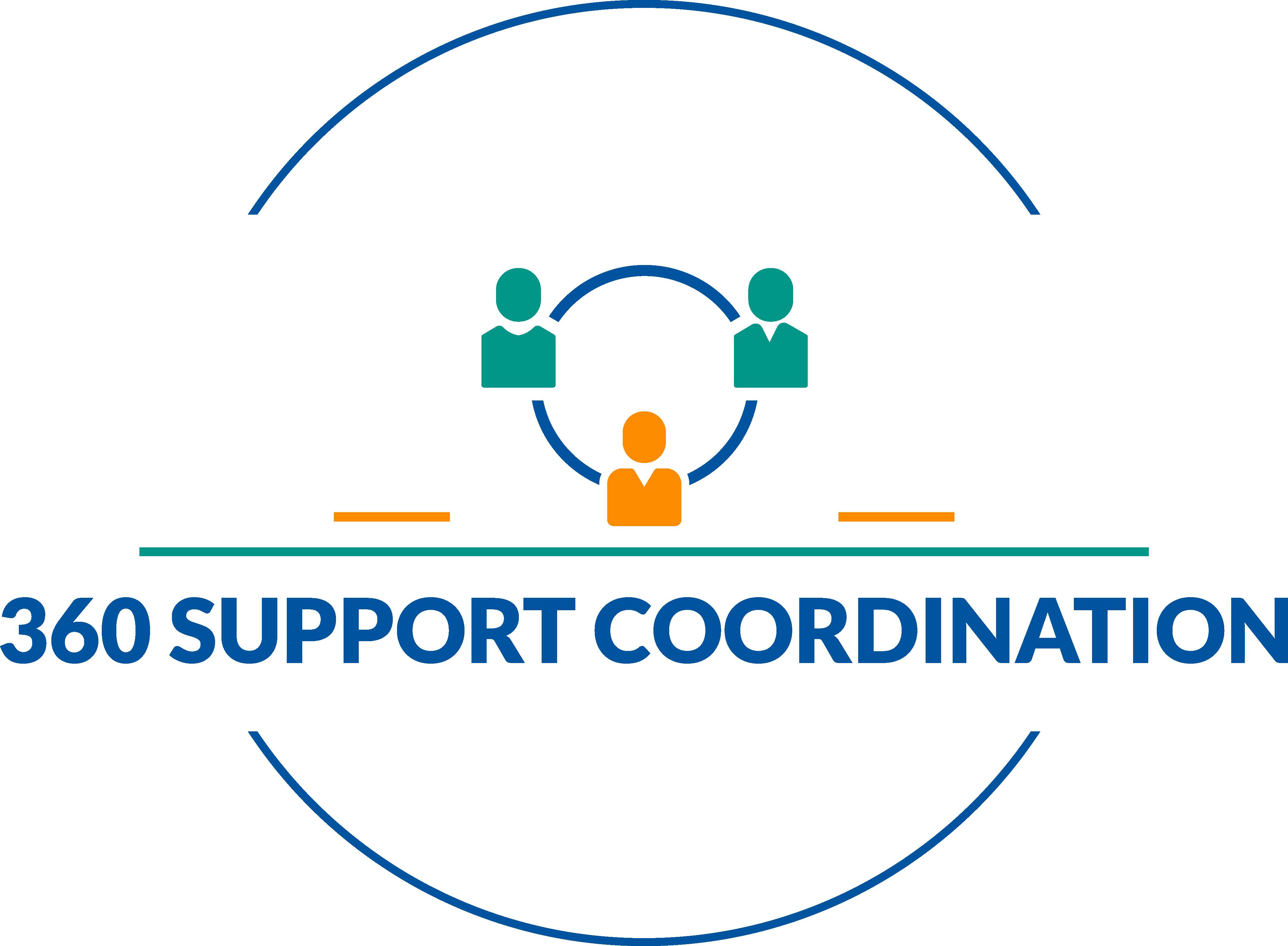 360 Support Coordination Logo