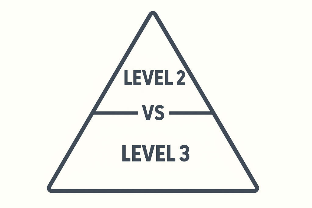 level-2-support-coordination-vs-level-3-support-ndis