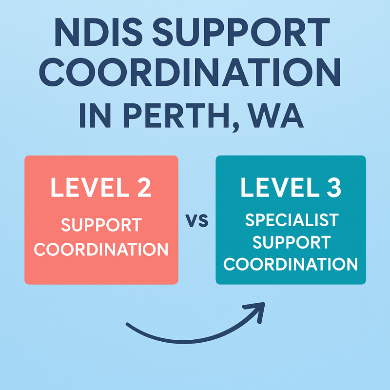 upport-coordination-perth-wa-level2-level-3-ndis